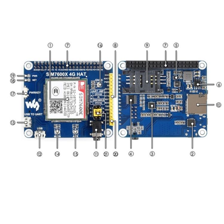 4G / 3G / 2G / GSM / GPRS / GNSS HAT For Raspberry Pi
