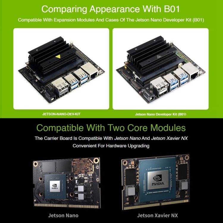 Waveshare Jetson Nano Development / Expansion Module Board