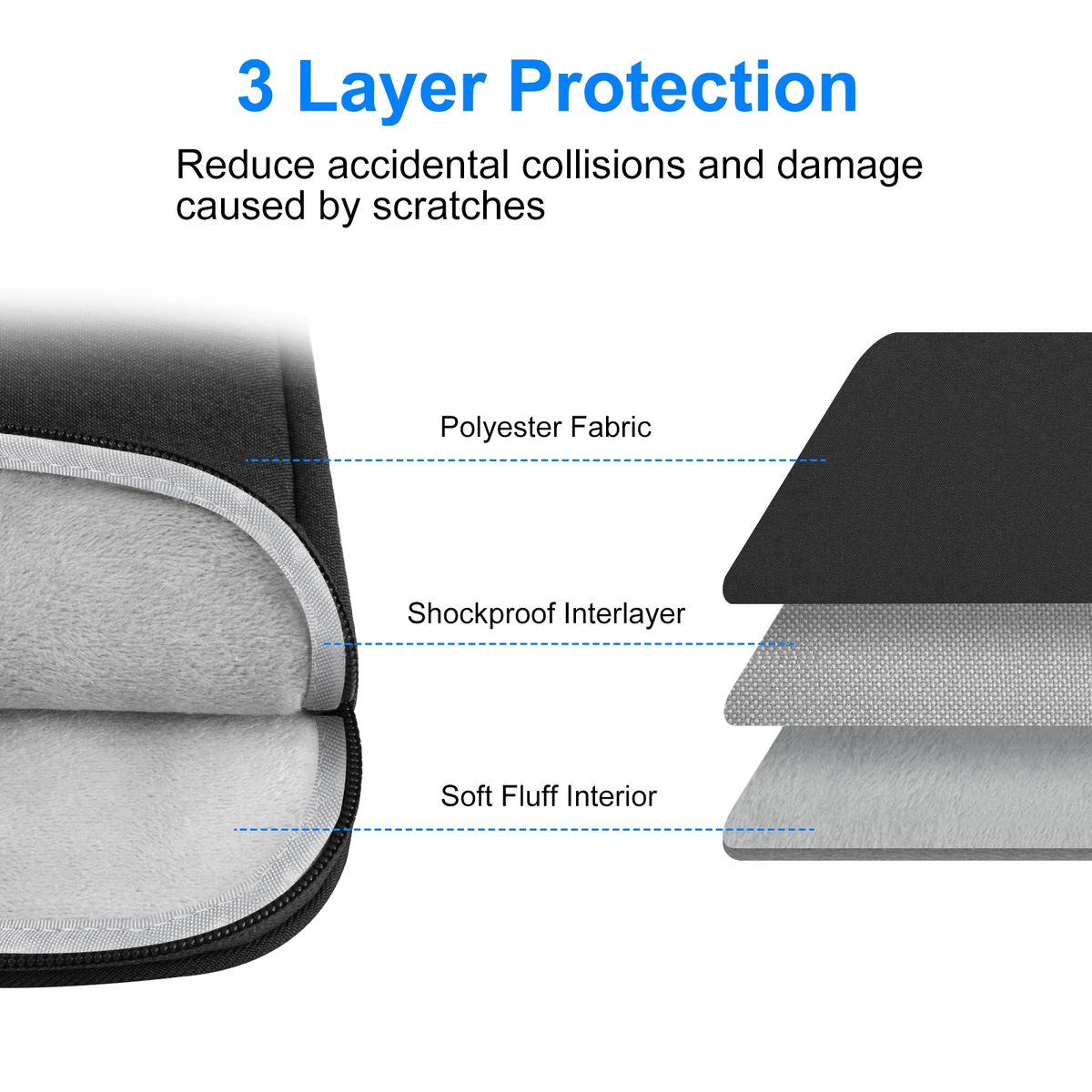 13 Inch Laptop Sleeve Briefcase Bag For 12.5-13.5 Inch Laptop(Black)