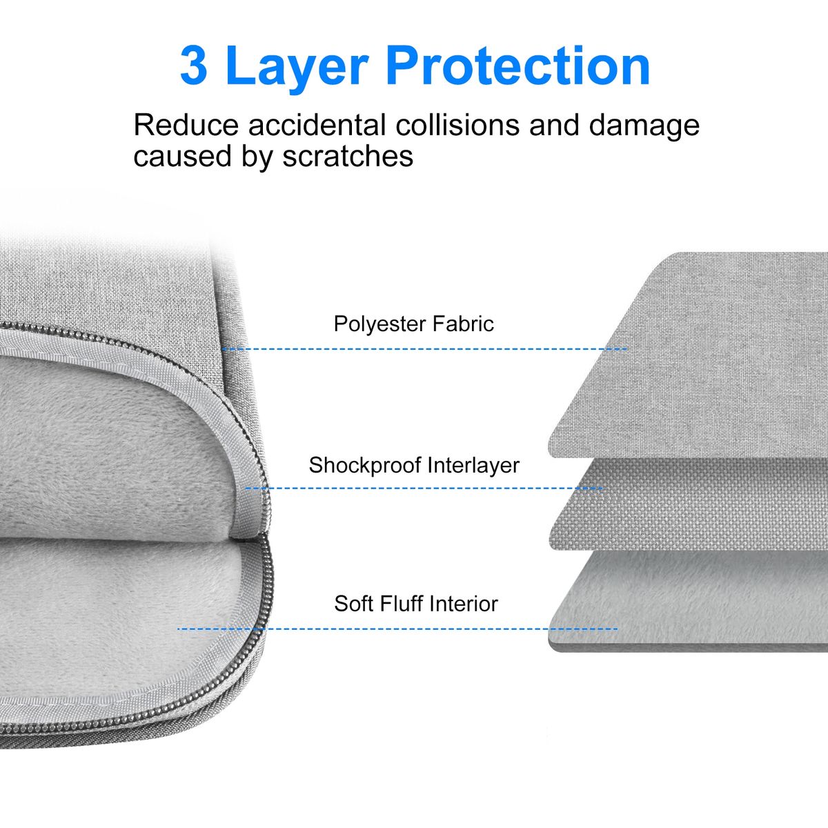 Laptop Sleeve Briefcase Bag With Handle For 14-15 Inch Laptop(Grey)