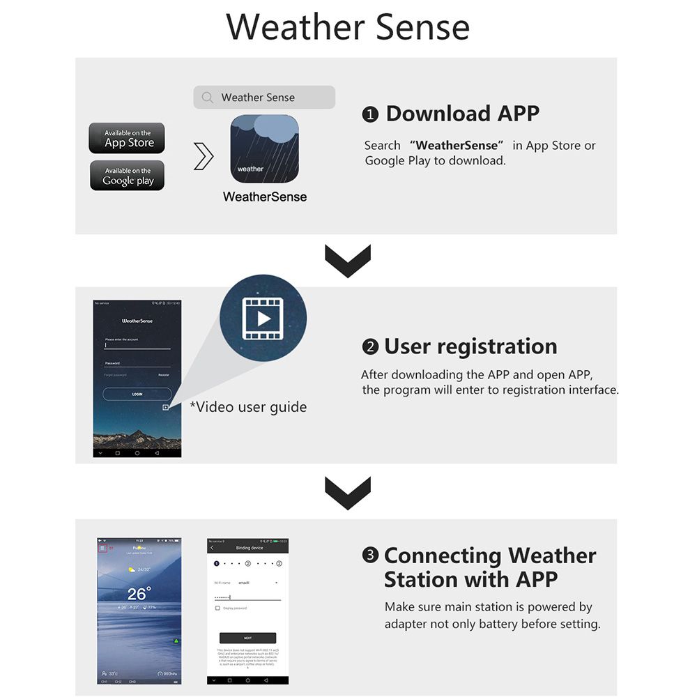 WiFi Weather Station APP Control Smart Weather Monitor Indoor Outdoor Temperature Humidity Barometric Wind Speed Digital Clock
