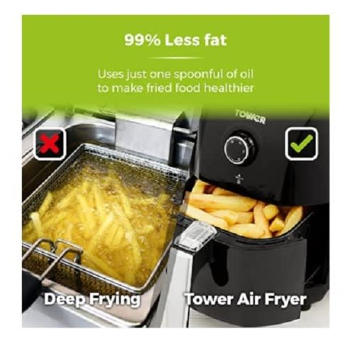 1.5l Air Fryer With Rapid Air Circulation System