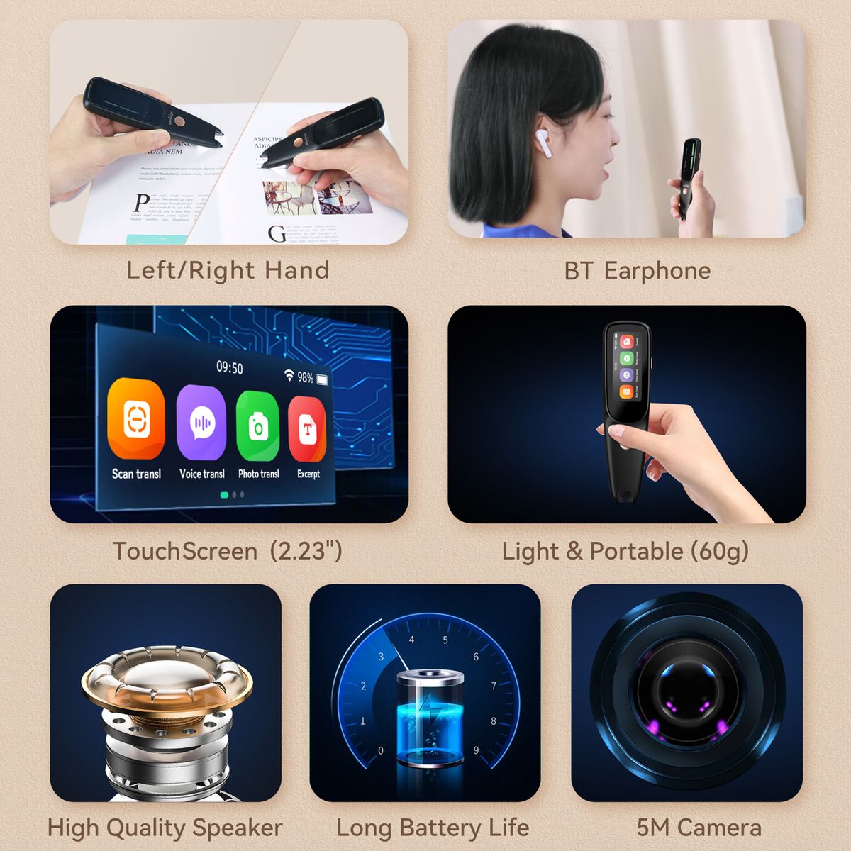 Dictionary Translation Scanning Pen