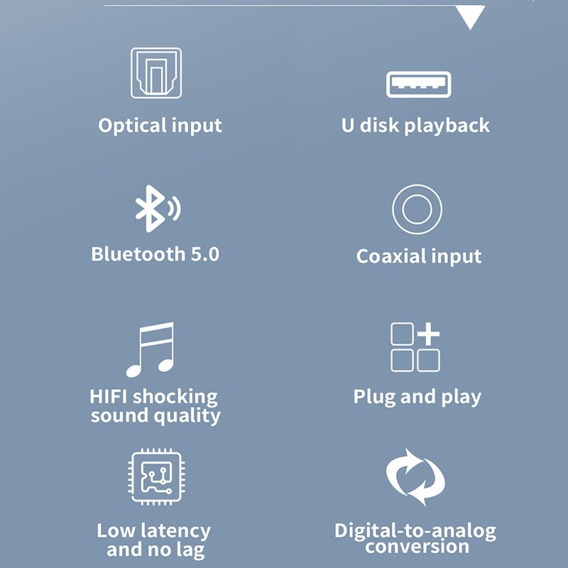 Dac Bluetooth 5.0 Audio Receiver Coaxial Optical Digital