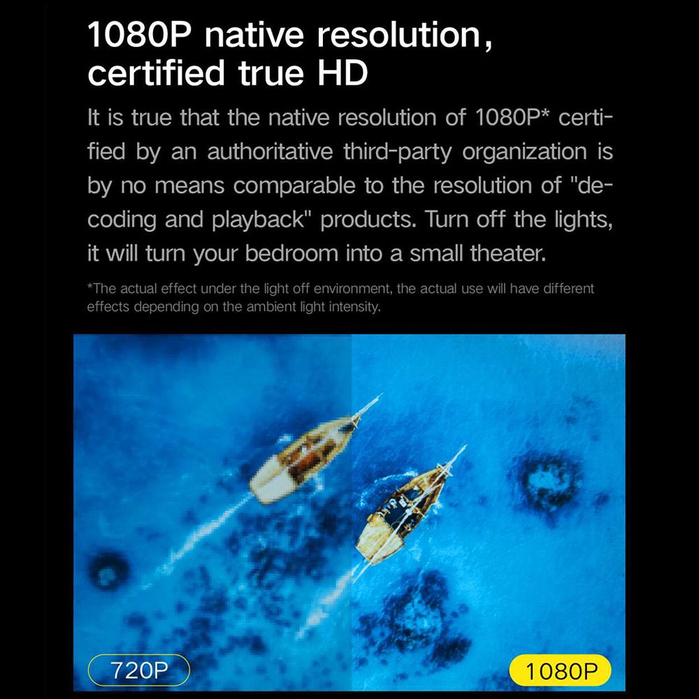Xming Mini Projector Q1 SE LED 1080P HD Clear Projection
