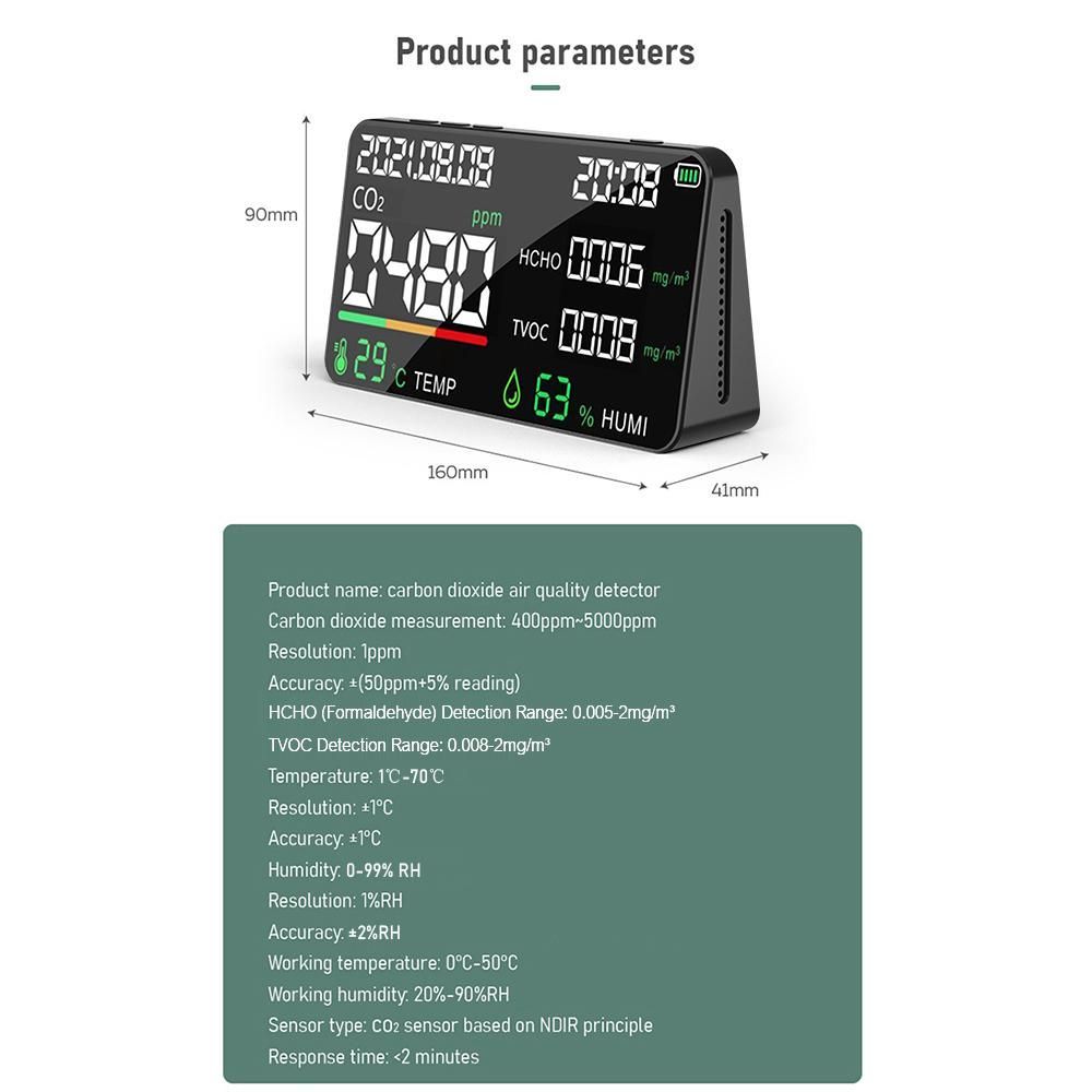 5 in 1 Air Quality Monitor LED Digital CO2 HCHO TVOC Temperature Humidity Tester USB Rechargeable Indoor NDIR Carbon Dioxide Meter for Room Office Greenhouse Warehouse
