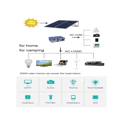 Home Solar Lighting System For Tv - Laptop And Lights - 500W