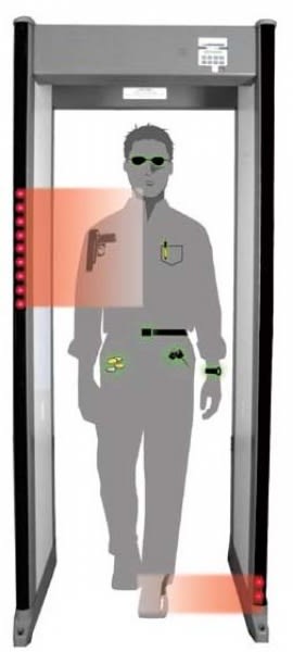 Walk Through Metal Detector - PD6500i
