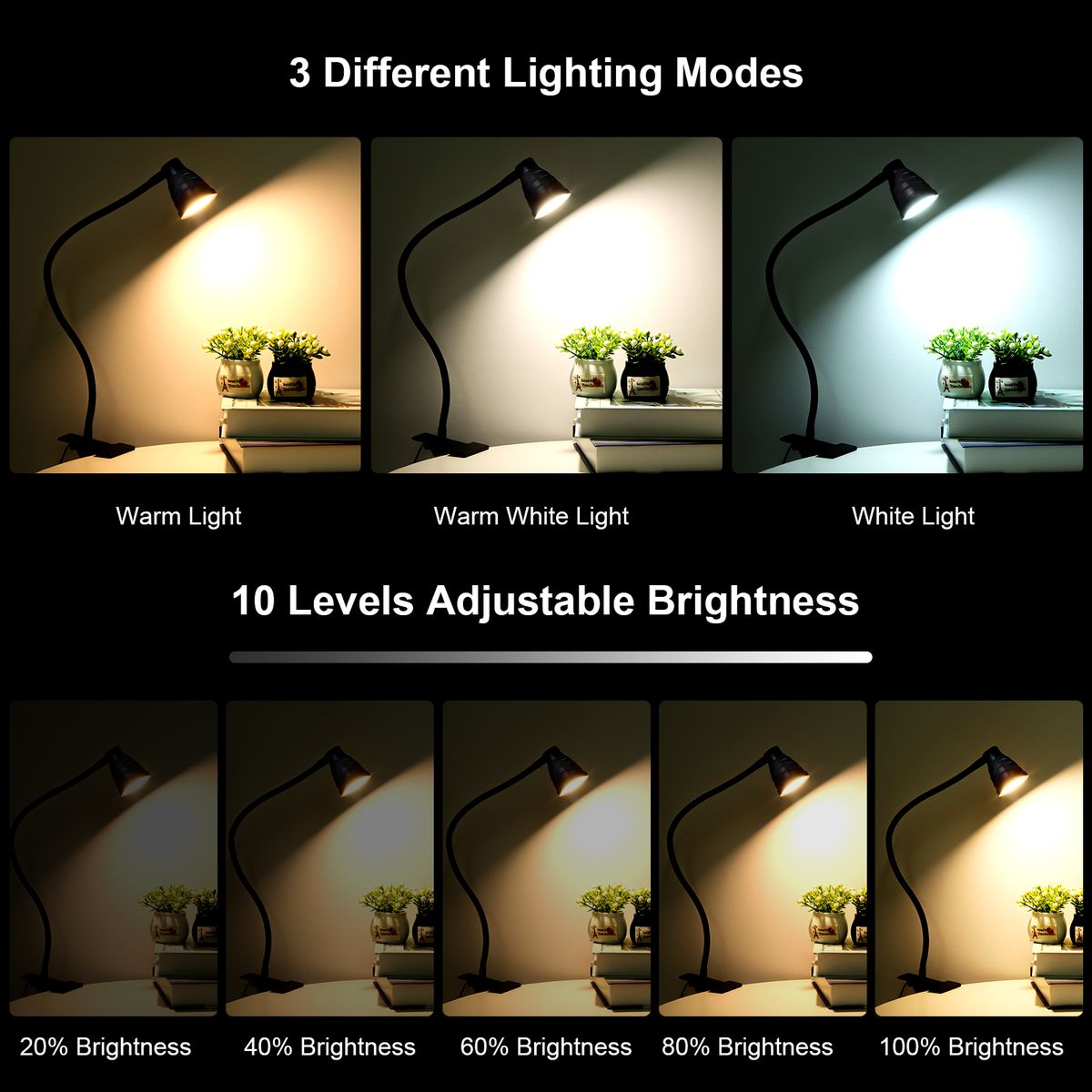 Tomshine 5W 24LEDs Table Desk Lamp Reading Beside Light
