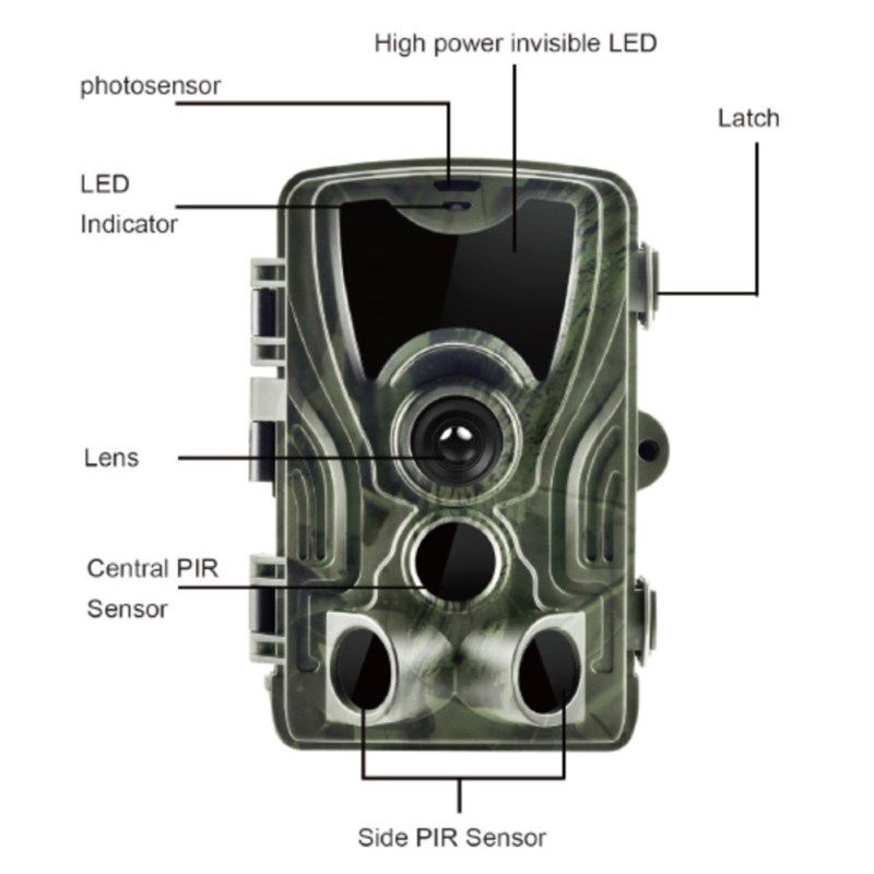 HC801A 1080P Waterproof High Clarity Wildlife Animal Trail-