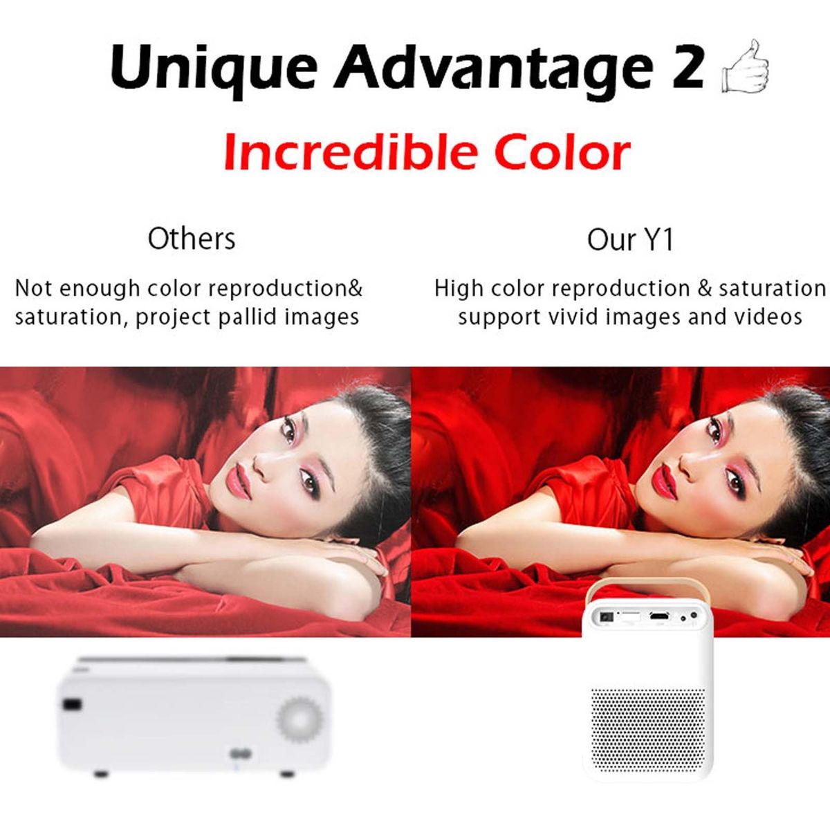 Y1 1920x1080P 100 ANSI Lumens Portable Home Theater LED HD Digital Projector With Battery, Android 6.0, 1G+16G, EU Plug (White)