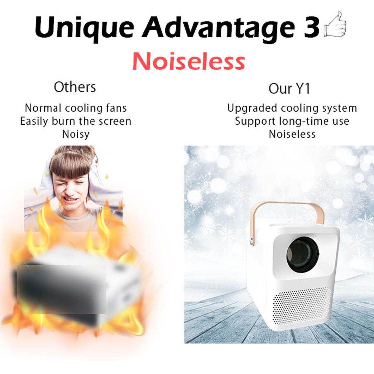 Y1 1920x1080P 100 ANSI Lumens Portable Home Theater LED HD Digital Projector With Battery, Android 6.0, 1G+16G, EU Plug (White)