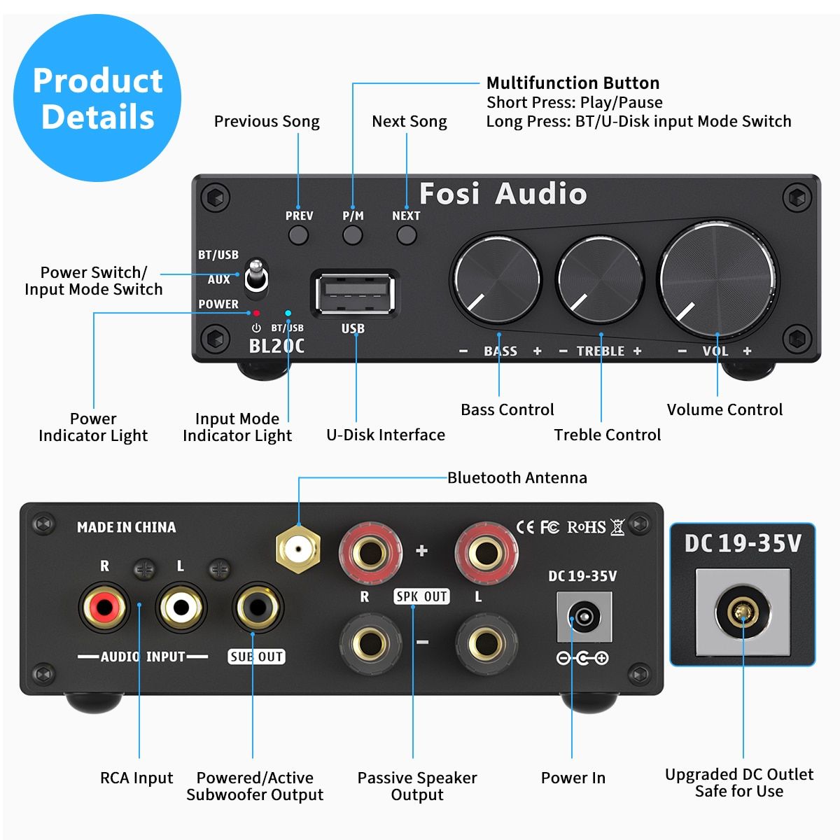 Fosi Audio BL20C Bluetooth Stereo Audio Receiver Amplifier 2.1 Mini HiFi ClD Amp U-Disk Player For Passive Speaker 160W X2
