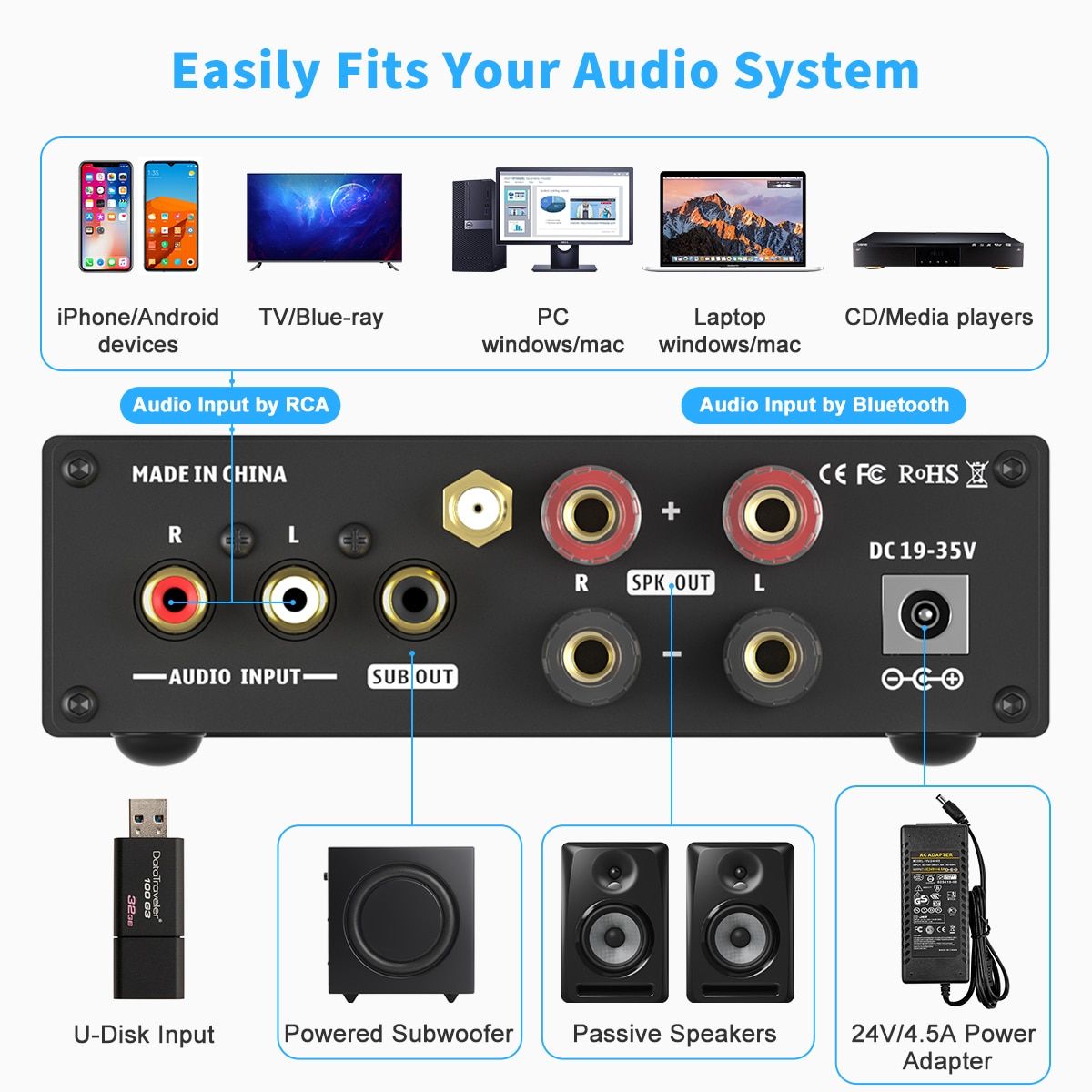 Fosi Audio BL20C Bluetooth Stereo Audio Receiver Amplifier 2.1 Mini HiFi ClD Amp U-Disk Player For Passive Speaker 160W X2