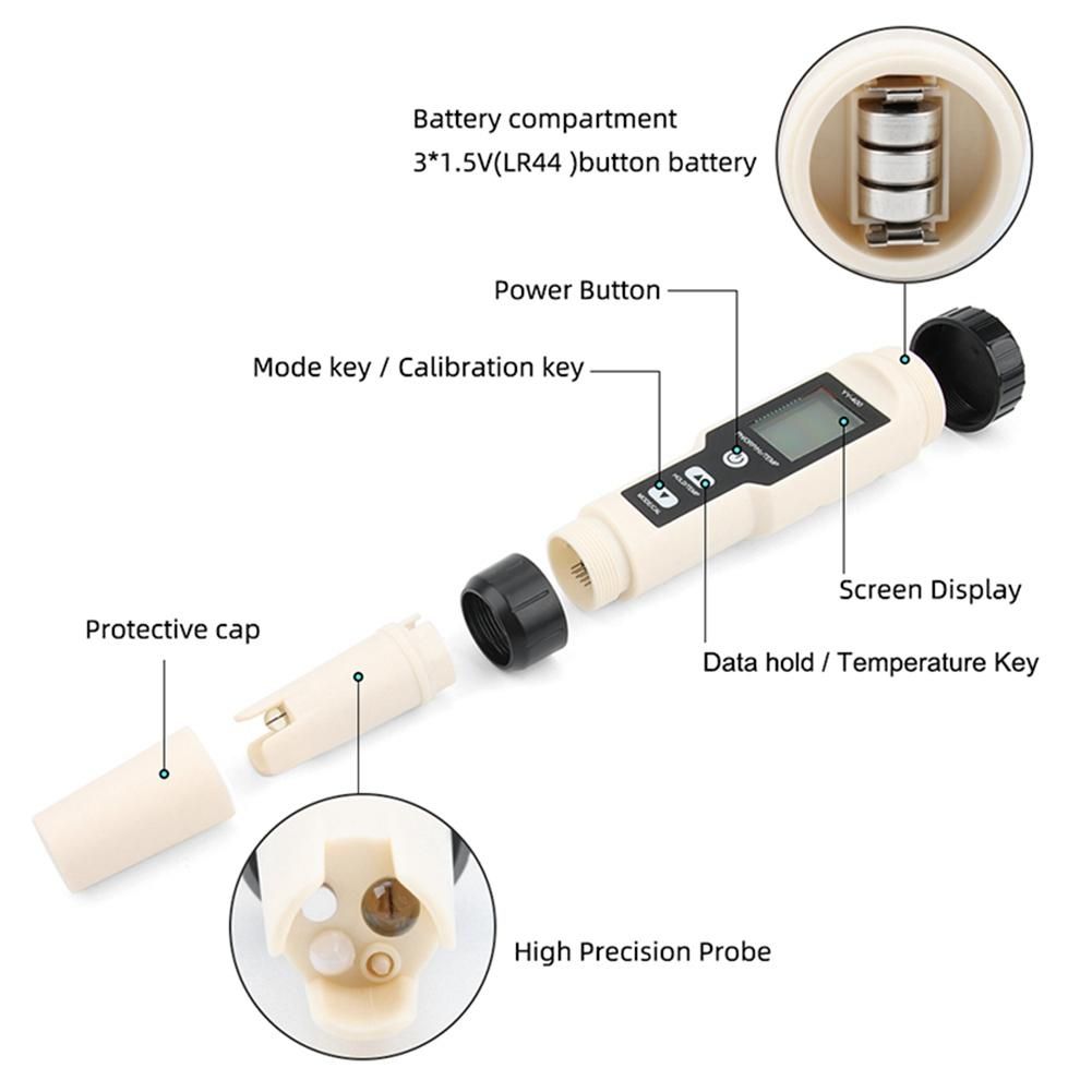 New YY-400 Hydrogen Ion Concentration Water Quality Test Pen PH/ORP/H2 and TEM 4 in 1 Digital Drinking Water Meter