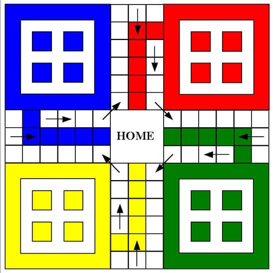 Unbreakable Ludo Banner Frame
