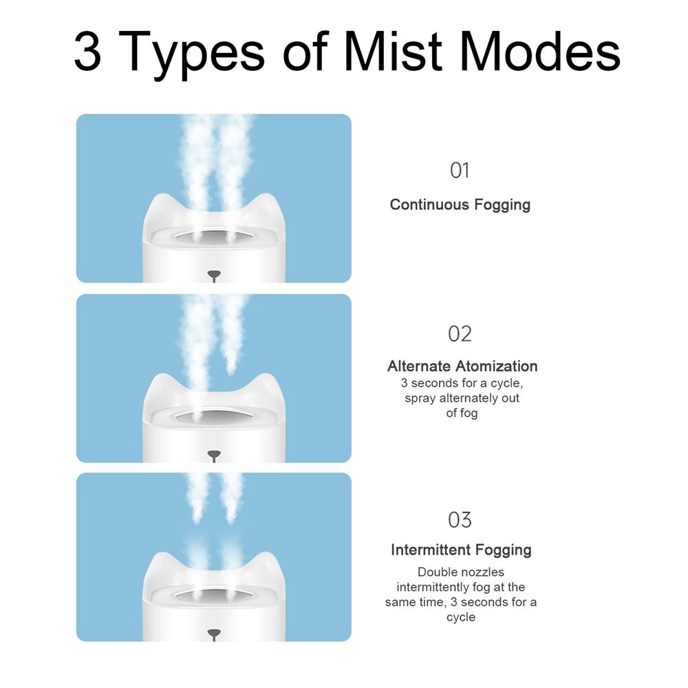 3.3L Humidifiers For Bedroom Air Humidifiers For Large Room