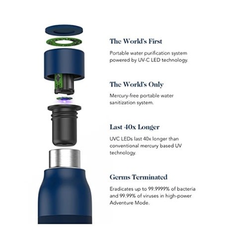 Larq Self Cleaning Water Bottle & Water Purification