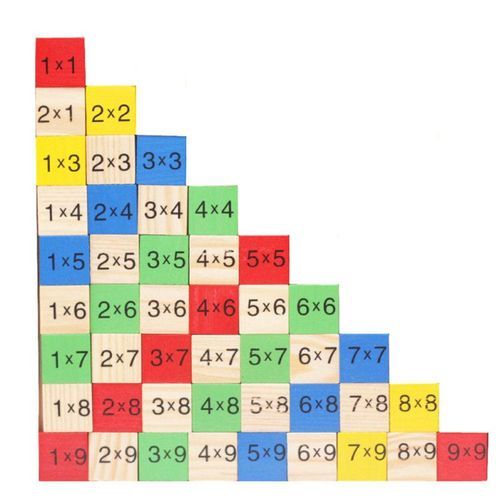 Kid Wooden Block 99 Multiplication Table Math Learning-