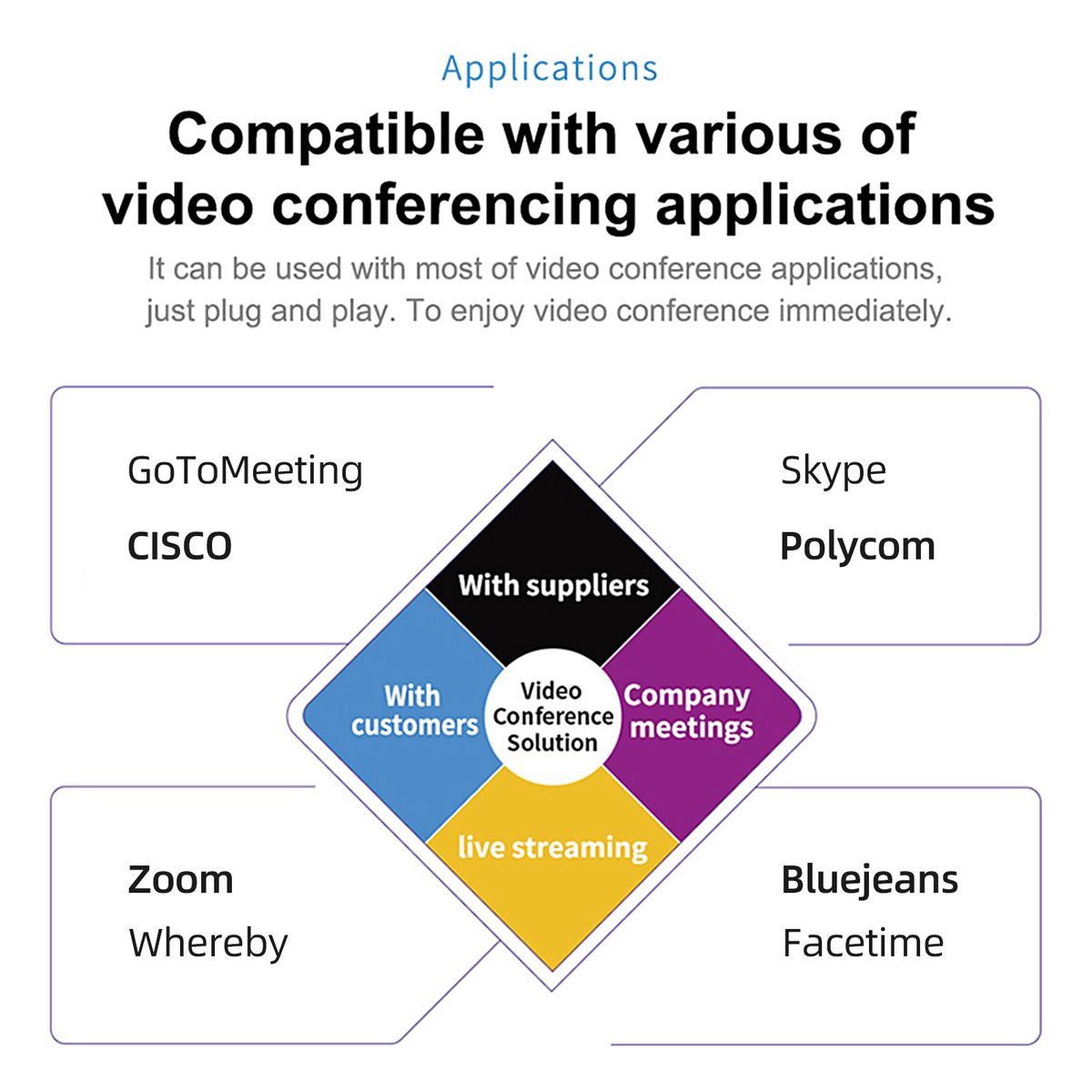 4K Camera USB Webcam HD Video Conference Camera With