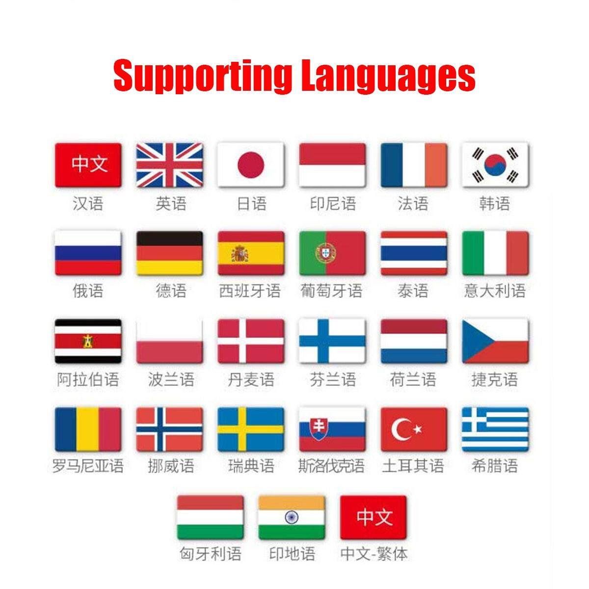 Smart Voice Translator Pocket Handy Bluetooth Real Time Translation 28 Languages Black (black)
