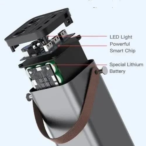 Power Station With Pd Quick-charging Powerbank - 65w - 46200mAh