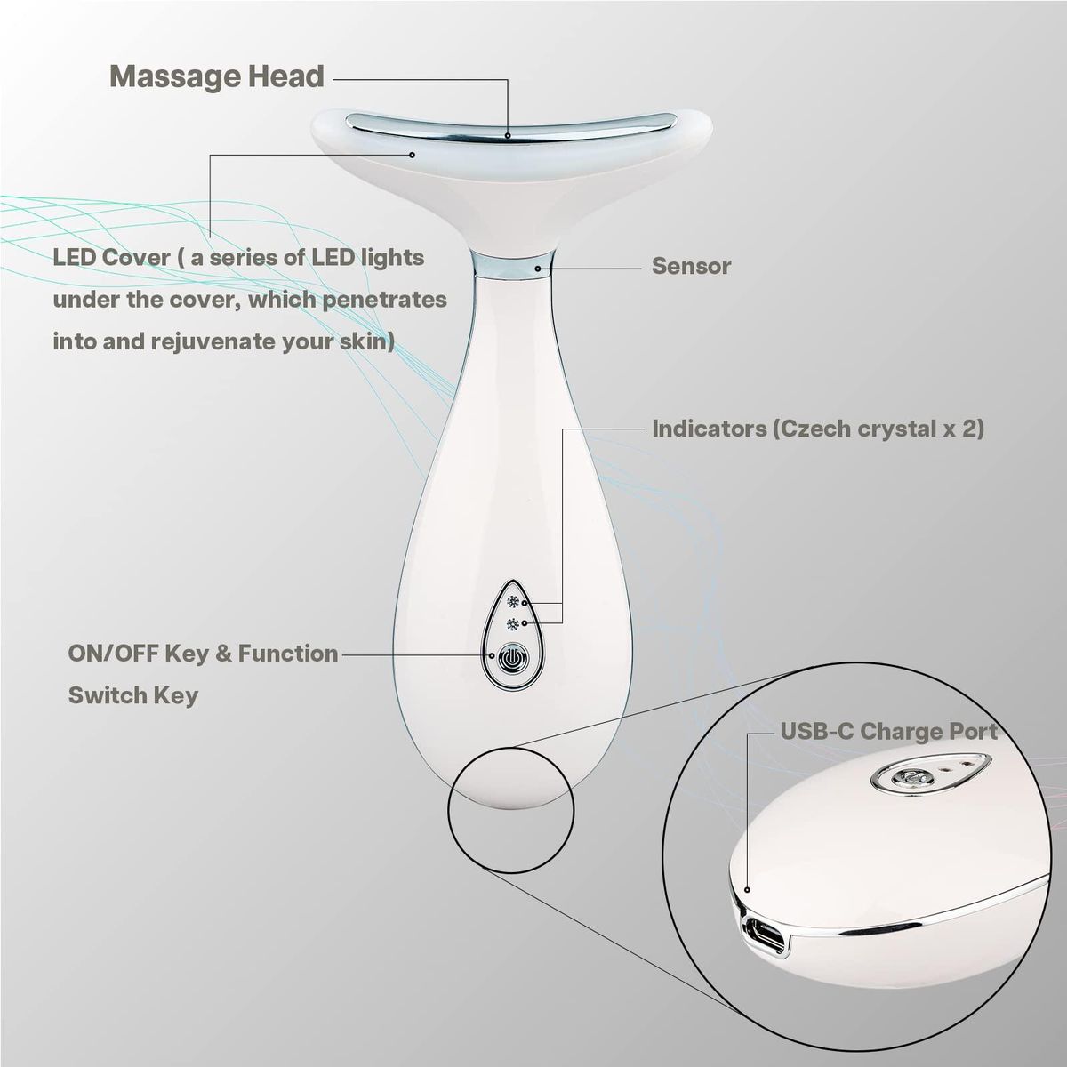 Neck Face Massager, Face Sculpting Tool, Skin Rejuvenation Device with Thermal, Triple Action LED and Vibration, for Anti-Aging Gua Sha Tool