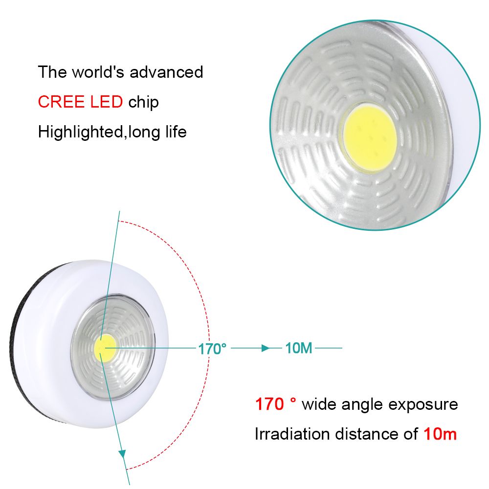 COB Pat Night Lights Press Wall Light Ceiling Wall Lamp/cabinet Mini Night Light Transmission Battery-powered Bedside Emergency-