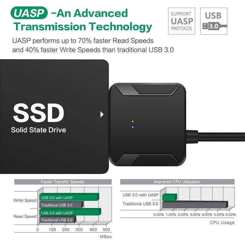 E-yield USB To SATA Cable 2.5'' 3.5'' HDD SSD Hard Drive Converter Cable USB3.0 SATA With UASP