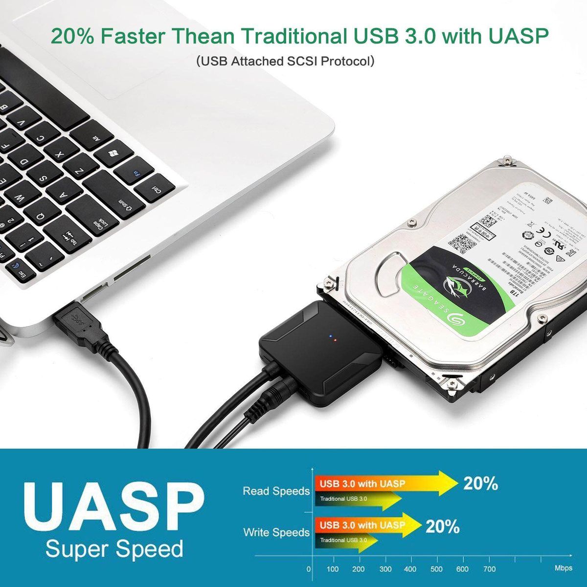 E-yield USB To SATA Cable 2.5'' 3.5'' HDD SSD Hard Drive Converter Cable USB3.0 SATA With UASP