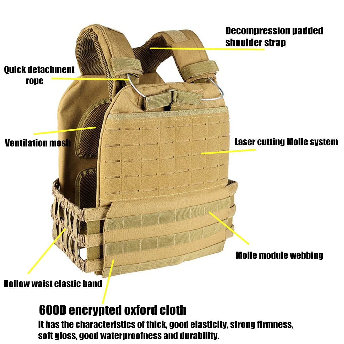 Weight Plate Carrier Adjustable Combat Crossfit Fitness Training 600D Khaki