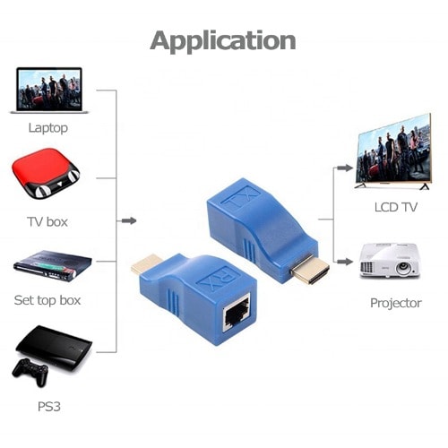 Hdmi Extender 30m Hdmi Network Extender Transmitter & Receiver Adapter V1.4 Rj45 Cat5e Cat