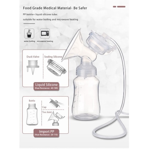 Electric Double Bilateral Breast Pump