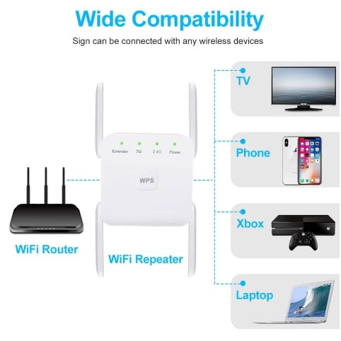 Wifi Extender 1200Mbps 2.4G and 5G Wifi Repeater