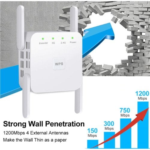Wifi Extender 1200Mbps 2.4G and 5G Wifi Repeater