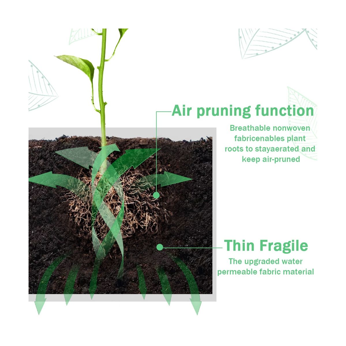 4PCS Fabric Plant Pot Grow Bags Vegetable Tomato Strawberry Growing Planter Rectangle Garden Potato Planting Pots A