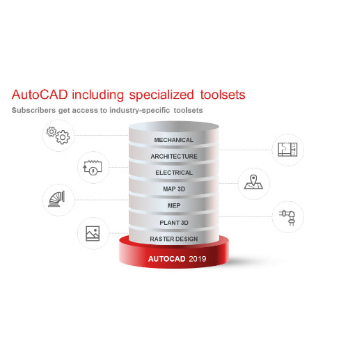 Autocad - Including Specialized Toolsets Ad Commercial New Multi-user Eld Annual Subscription