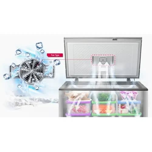 Fast Freezing Chest Freezer - Led Lighting - Wire Basket - Four Wheel -  135~290V - 190L - Frz 215