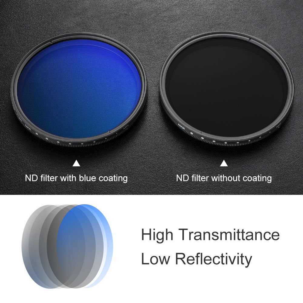 77mm Ultrathin Variable ND Filter ND2 To ND400
