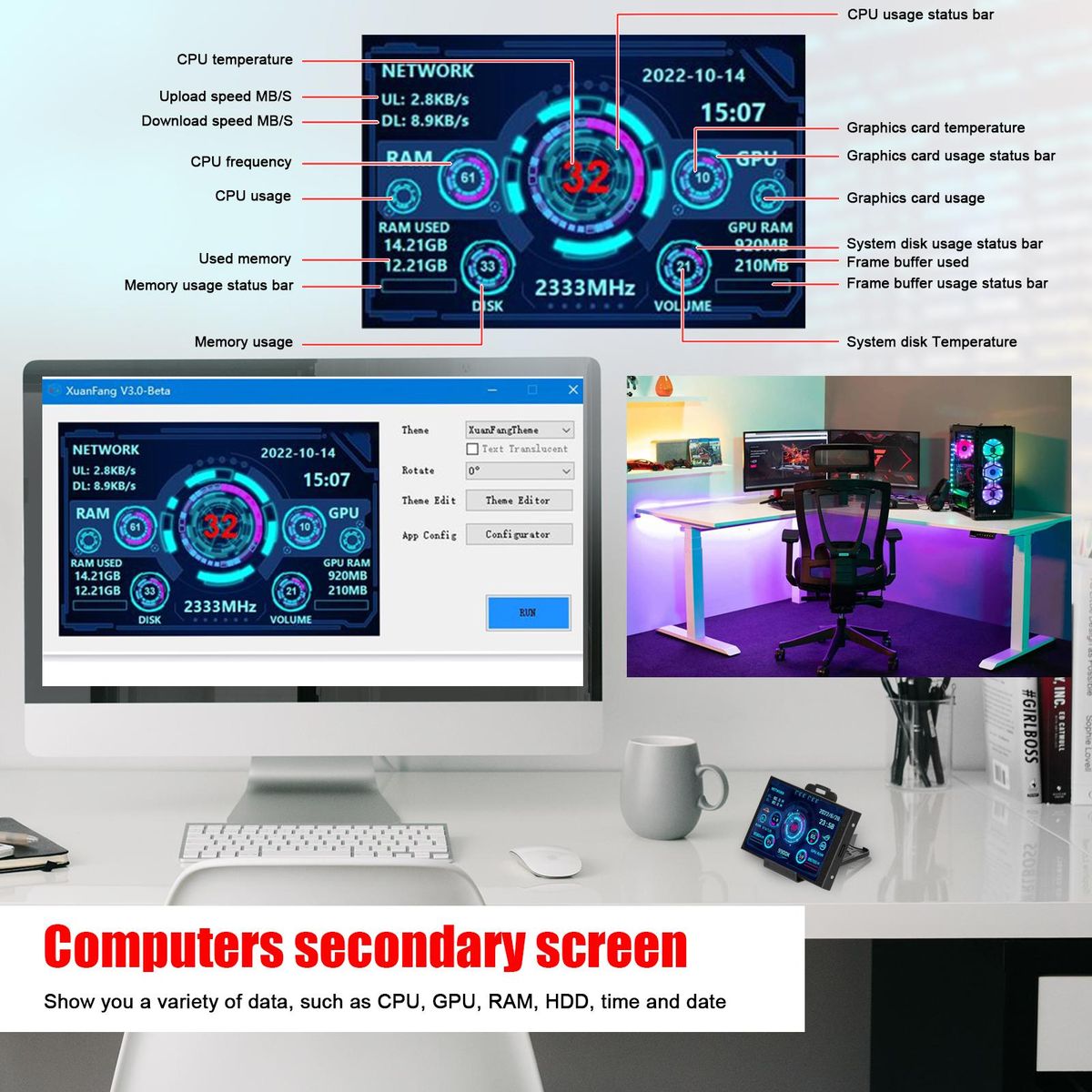 3.5 Inch IPS Display Screen USB Secondary Screen Computers CPU GPU RAM HDD Monitor Time Date Display Horizontal Vertical Screen Switch