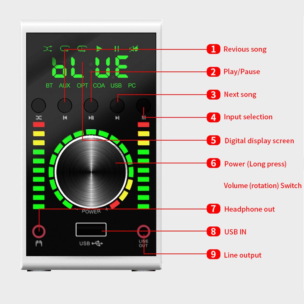 Bluetooth Audio Power Amplifier 2x 68W Power Sound Receiver Amp White