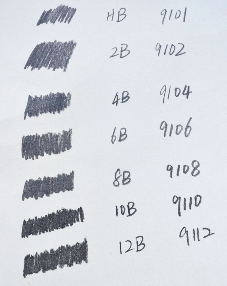 7 Pcs Woodless Graphite Pencil 12b 10b 8b 6b 4b 2b
