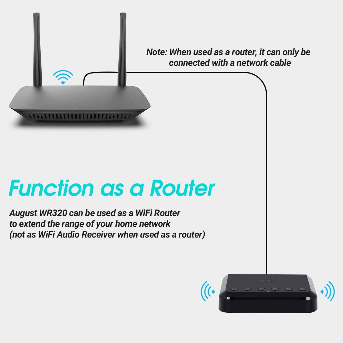 WR320 WIFI Bluetooth Audio Receiver Wireless Music Optical Adapter For Airplay Spotify DLNA NAS Multiroom Sound Stream Black