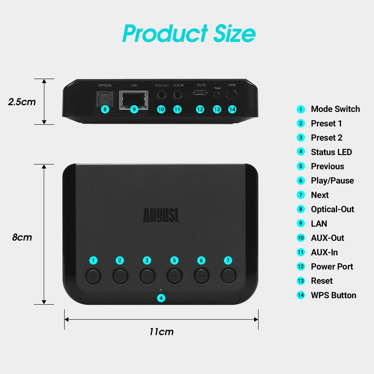 WR320 WIFI Bluetooth Audio Receiver Wireless Music Optical Adapter For Airplay Spotify DLNA NAS Multiroom Sound Stream Black
