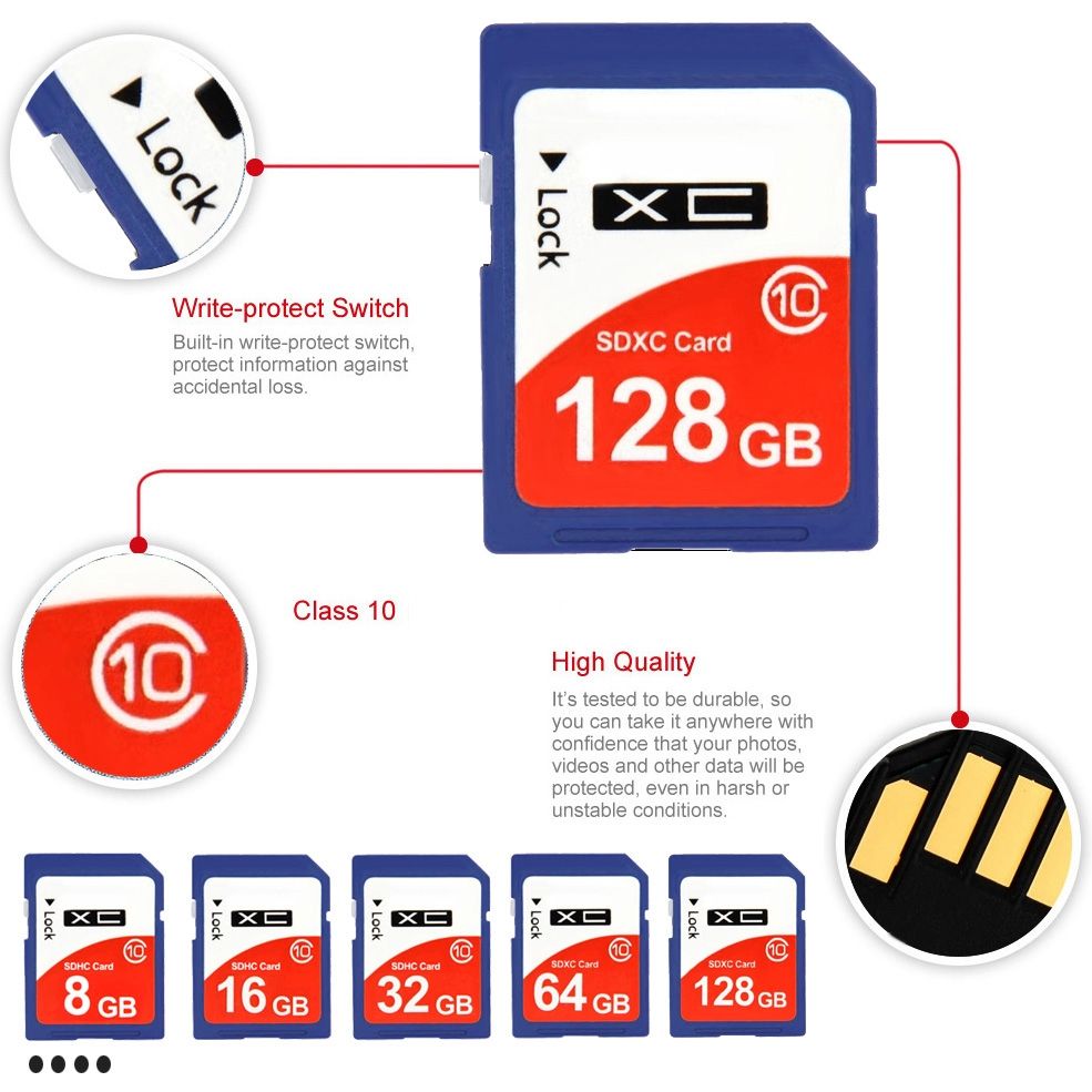 2GB Class 10 SDHC Camera Memory Card