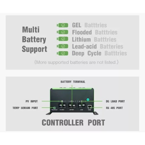 Fast Charging 60a Solar Charger Controller