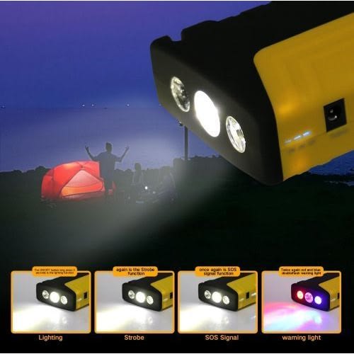 High Power Jump Starter Kit And Power Bank For Cars, Laptop & Mobile Devices - 50800mah