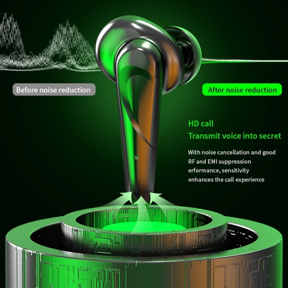 Bluetooth 5.2 Wireless Headset 9D Stereo HiFi Audio Sound