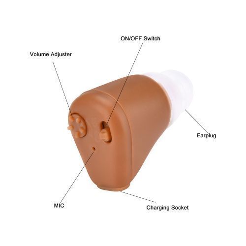 Mini Hearing Aid Mini Invisible Sound Amplifier Acousticon