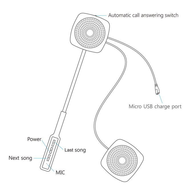 Wireless  Headphones High-quality Motorbike Intercom Helmet